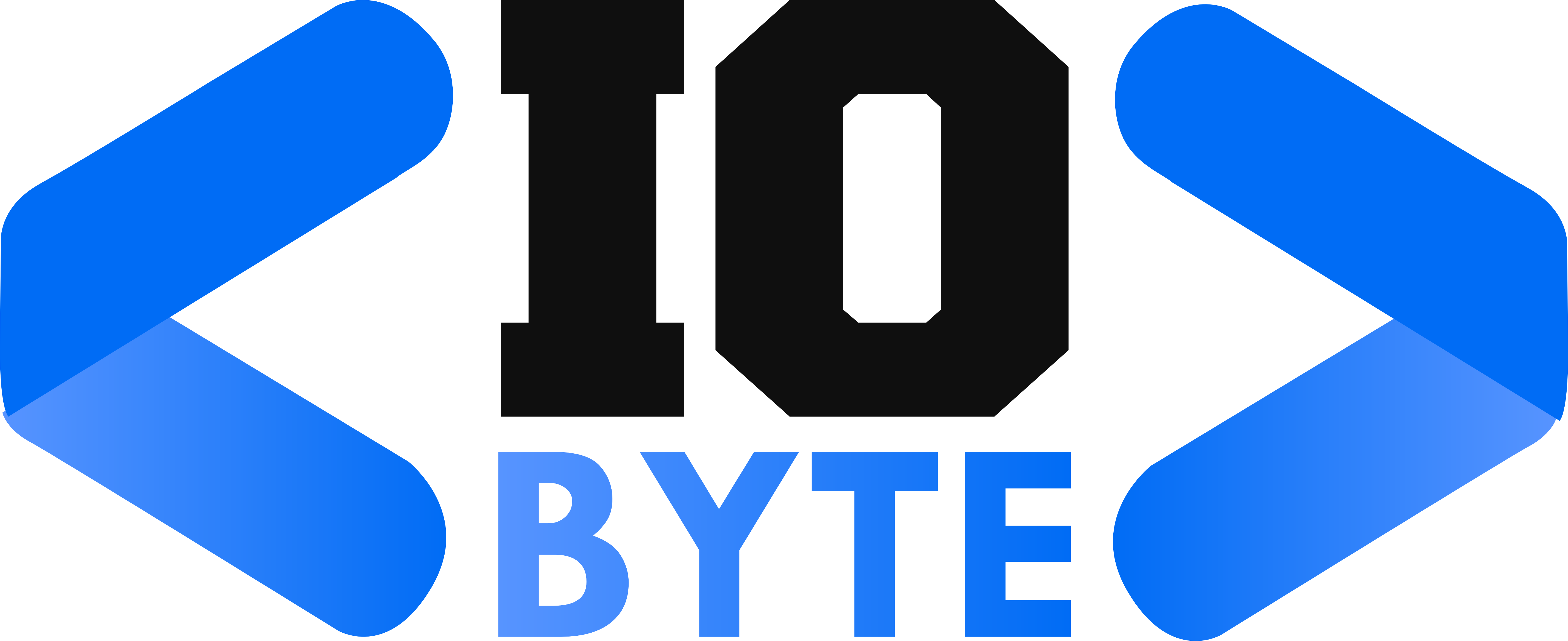 IOByte